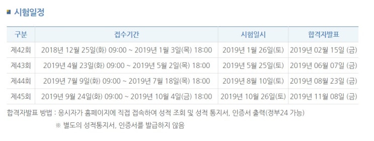  한국사능력검정시험 45회 접수방법및 접수기간