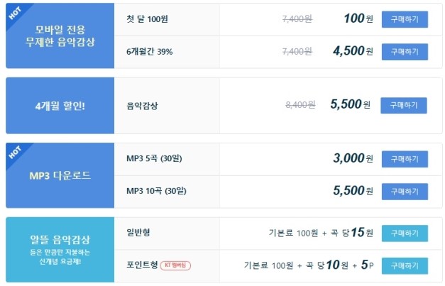  지니뮤직 이용권 종류 알아보자