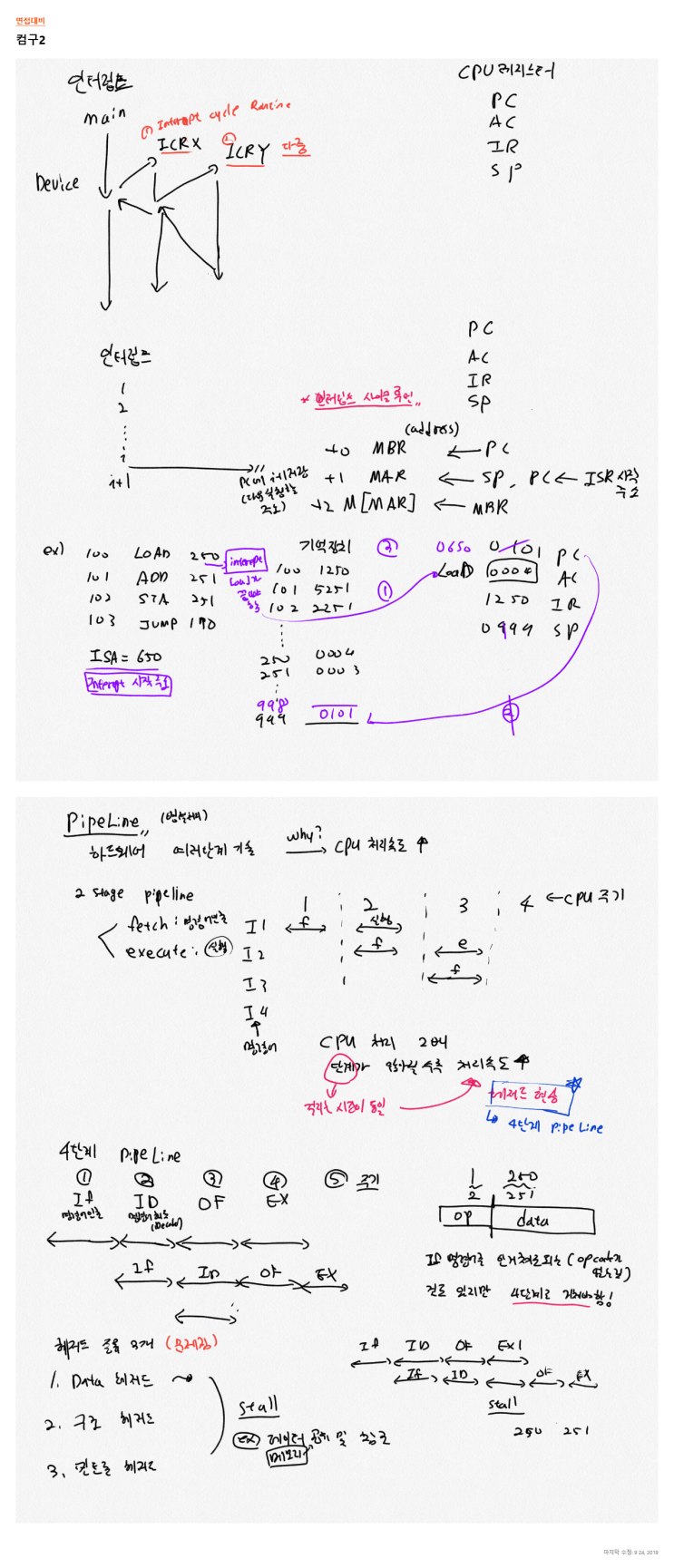  컴퓨터구조 - 헤저드 현상