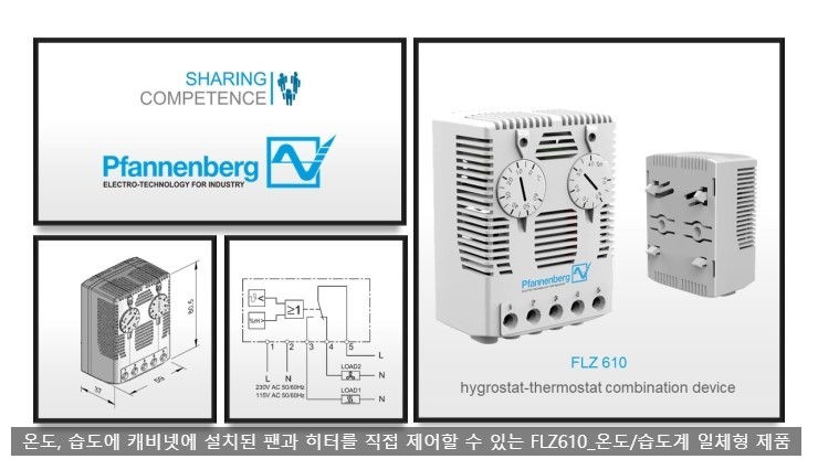 온도, 습도에 따라 팬과 히터를 직접 제어할 수 있는 판넨베그 "FLZ 610"을 소개합니다.