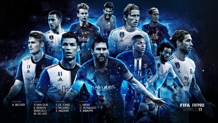  2019 FIFA 선정 월드 베스트 11, 진짜 인기투표인가? (논란 분석)