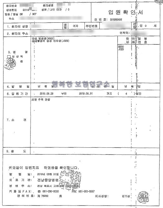  급성방광염, 급성인두염 입원건