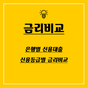  은행별 신용대출 금리비교(최종 9월 20일 공시)