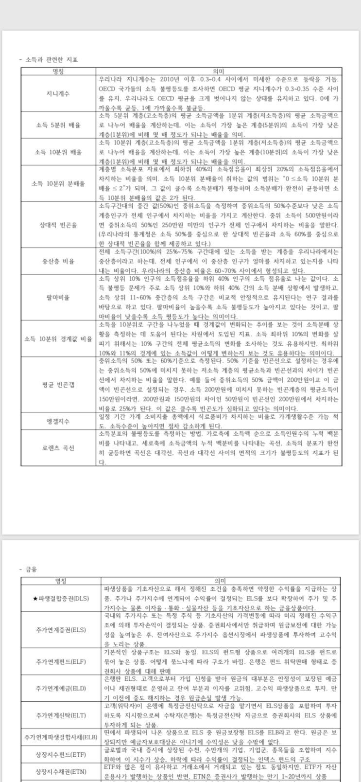  시사