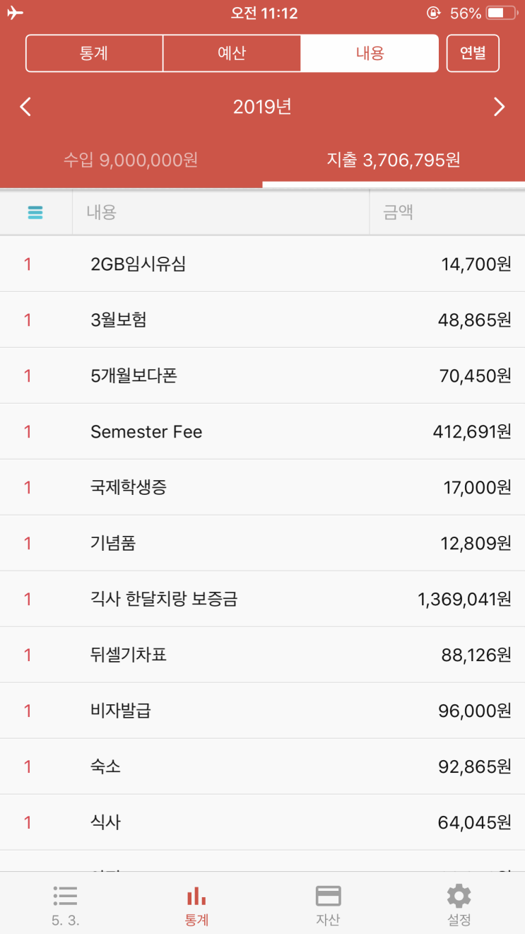  [독일 교환학생] 교환학생 비용, 장학금 / 짐싸기 / 유럽여행지 추천 / 교환학생을 가야하는 이유는? + 최종  후기
