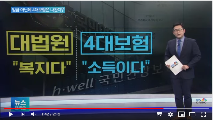 복지포인트, 대법원은 "복지다", 국민연금·건강보험은 "소득이다" - SBSCNBC뉴스 복지포인트, 대법원은 "복지다", 국민연금·건강보험은 "소득이다" - SBSCNBC뉴스