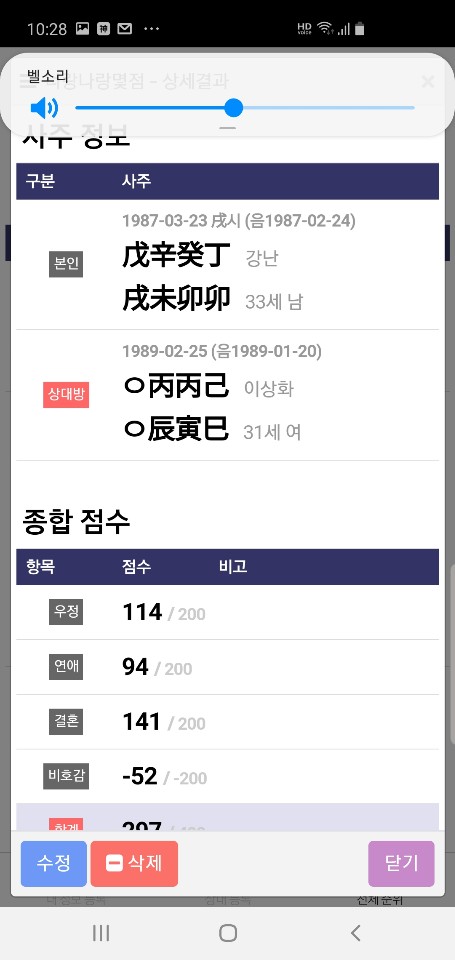  강남 사주와 이상화의 궁합