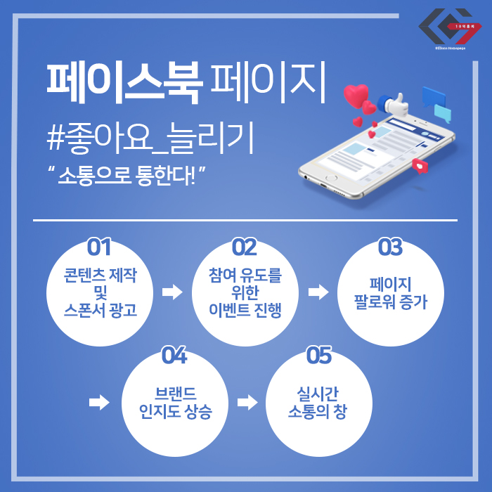  페이스북 좋아요 늘리기 확실한 방법은?