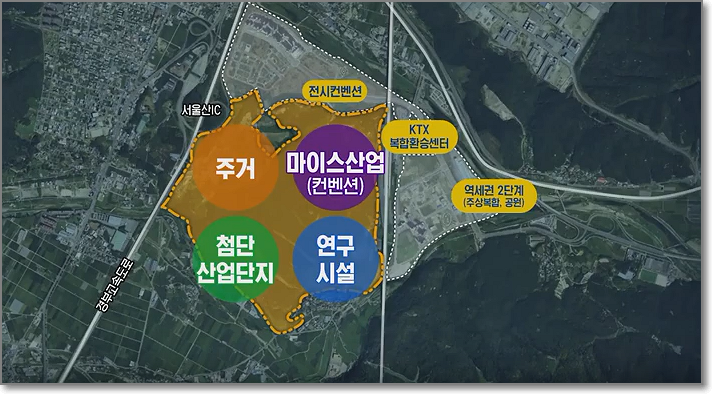  KTX울산역 후면부 46만평 복합특화단지로 개발된다