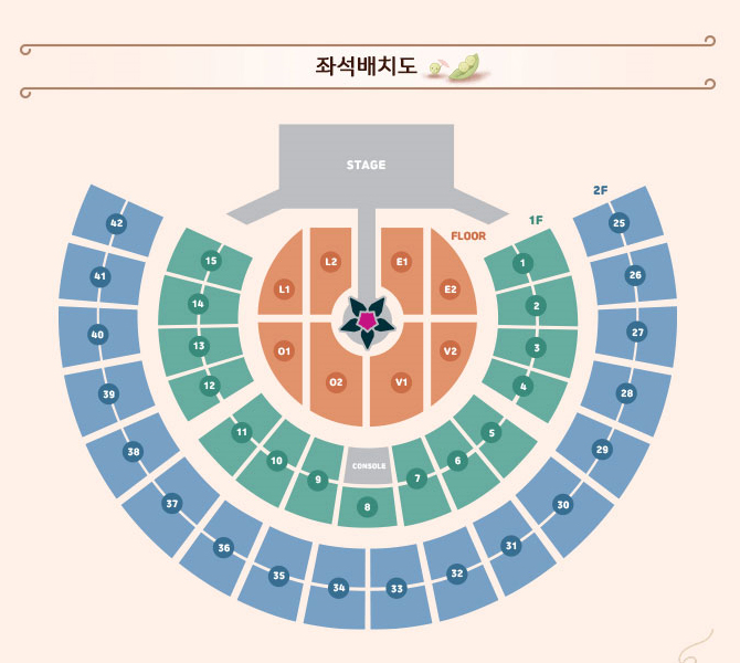  뉴이스트 팬미팅 티켓팅 성공!