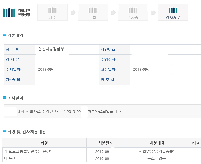  음주운전  불기소처분(무혐의) 사례