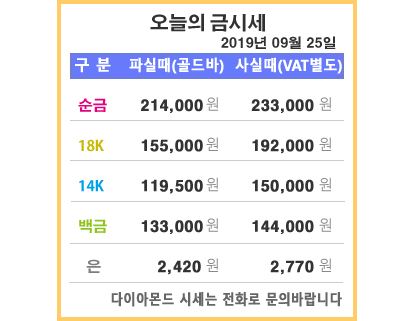  [ 오늘의금값시세 & 국제금시세 ] 결혼예물 순금 18k다이아 14k다이아 반지 도매가판매 고가매입 하는곳~ 까르띠에 저스트앵끌루 반지 팔찌 목걸이 러브팔찌 러브링 트리니티링 매입