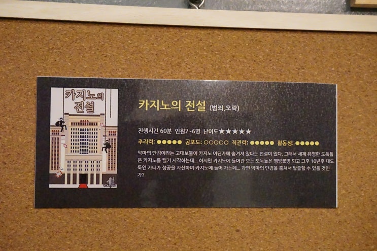 [영등포 방탈출] 이스케이프시티 카지노의 전설 2인 방문후기