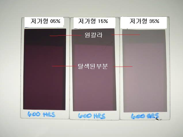  루마썬팅 아티젠 등급은 낮지만 가성비가 좋은이유! (더뉴QM6)
