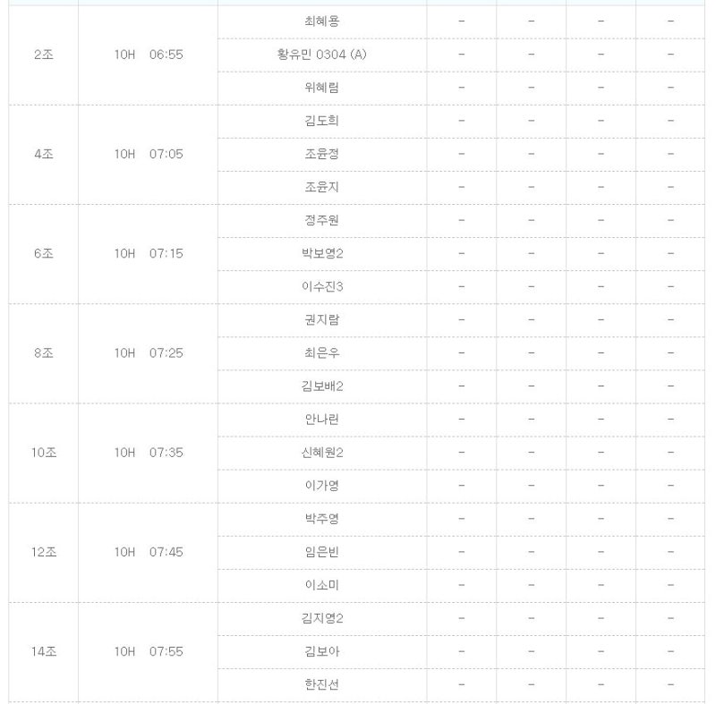 OK저축은행 박세리 인비테이셔널 2019 정보와 엘리시안 강촌 김아림 3