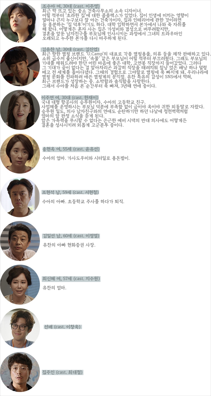  2019 KBS 드라마스페셜, 첫 번째 / 집우 집주
