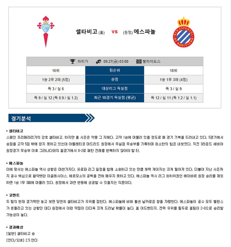  9월27일 프리메라리가 유렵축구 프리뷰