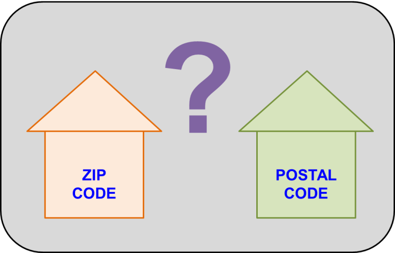 한국 Postal code, zip code 확인하는 방법 및 차이점 이해하기! : 네이버 블로그