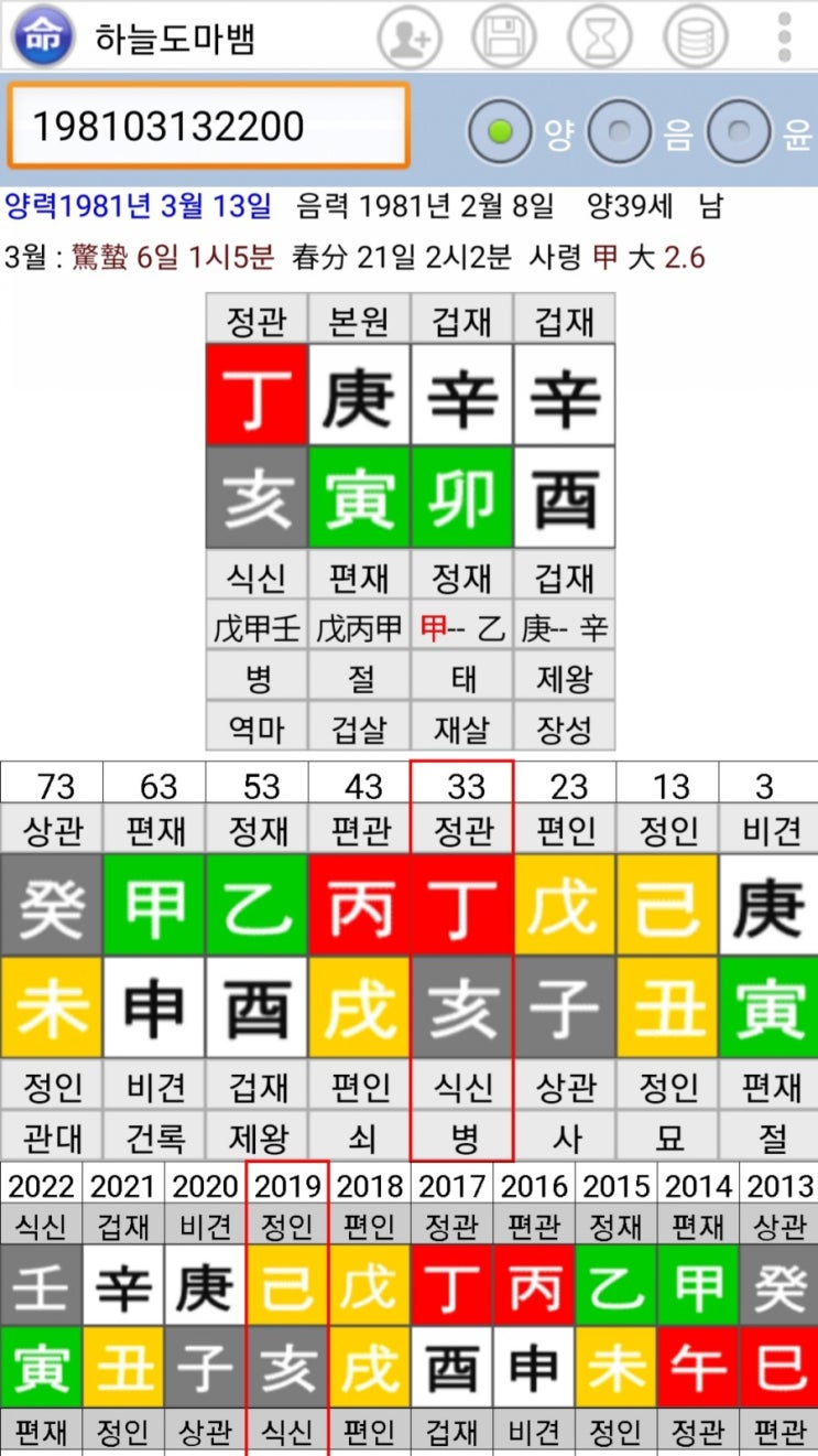  배우 김남길 사주