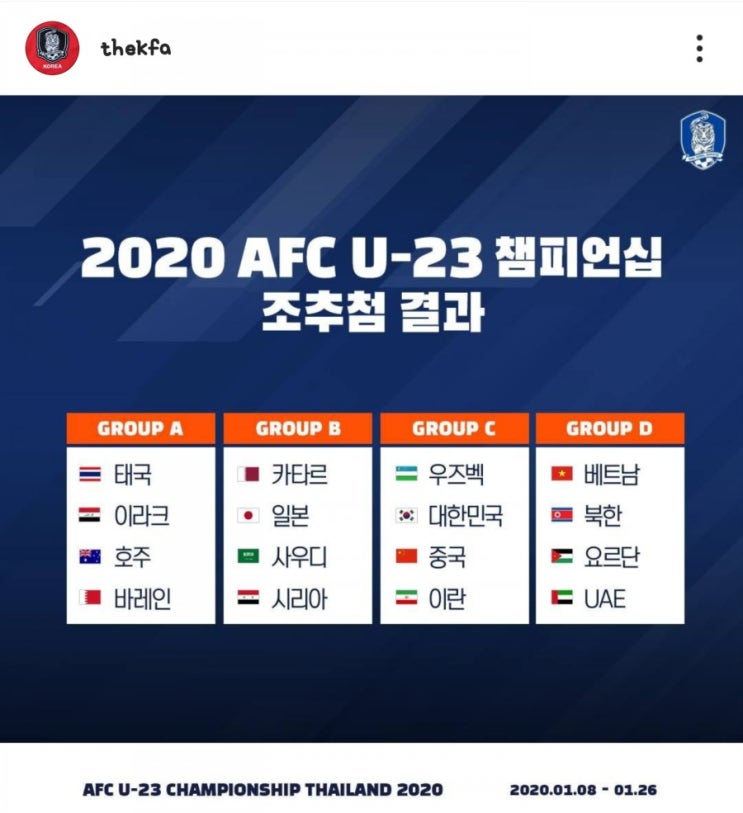 2020 AFC U-23 챔피언십(2020 도쿄 올림픽 예선) 조추첨 결과(2020.01.08-26_태국)