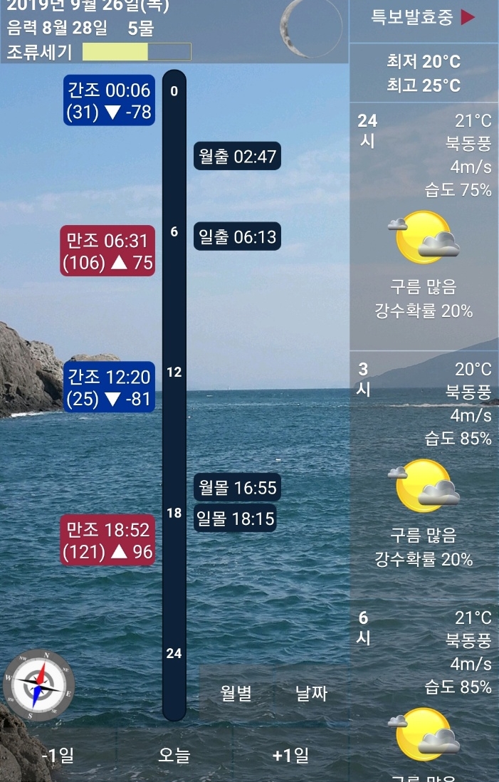  부산 영도 삼치 루어 낚시