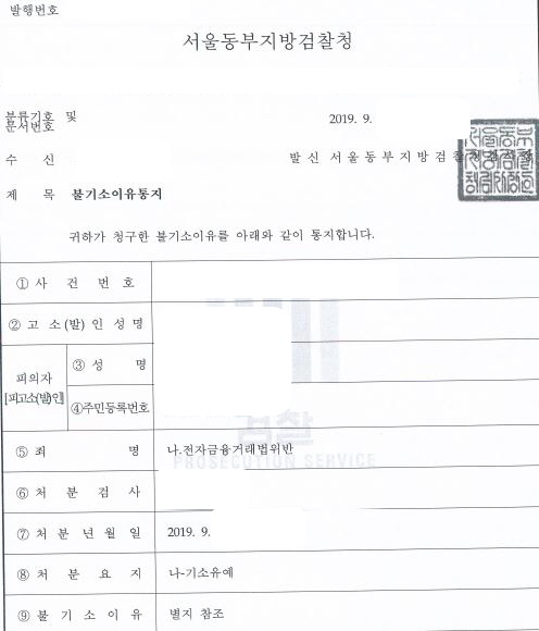  대출위한 실적용 직원등록 기망 체크카드 양도 기소유예  사례