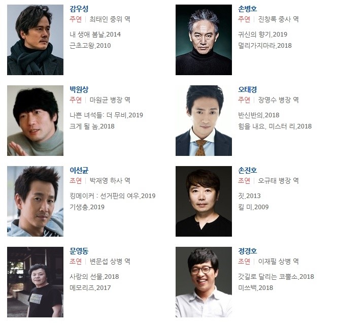  영화:) 알 포인트 (R-Point, 2004)
