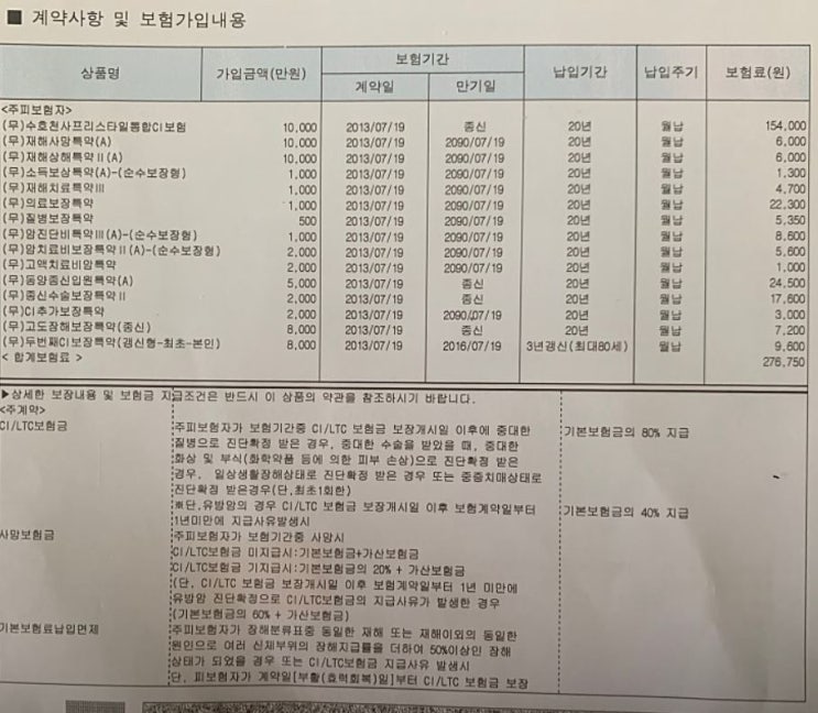  동양생명 수호천사 프리스타일 통합CI보험 분석 부탁드립니다~~~