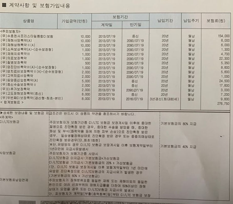 동양생명 수호천사 프리스타일 통합CI보험 분석 부탁드립니다~~~