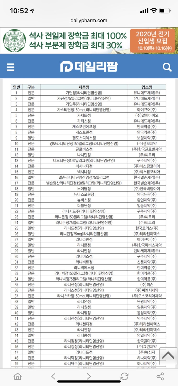  라니티딘 잔탁 알비스 등 발암물질 약국 병원 교환 환불 관련