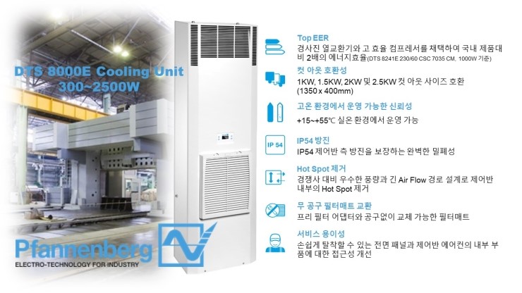 판넨베그 DTS 8000E 시리즈 제어반 에어컨을 소개합니다.