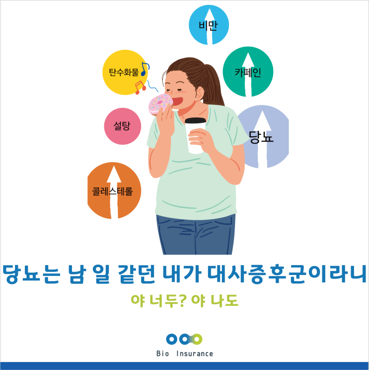  당뇨는 남 일 같던 내가 대사증후군 이라니