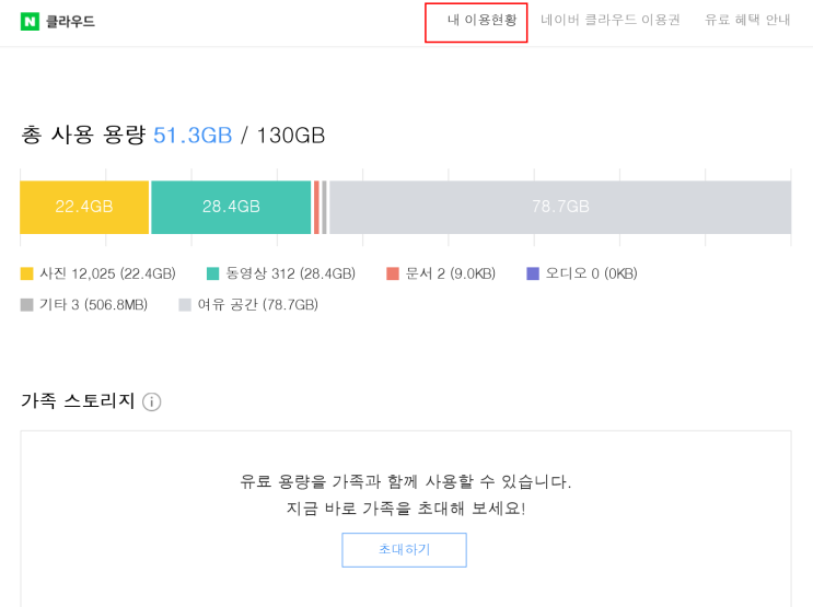  네이버 클라우드 정기결제 해지방법(PC에서만 돼요)