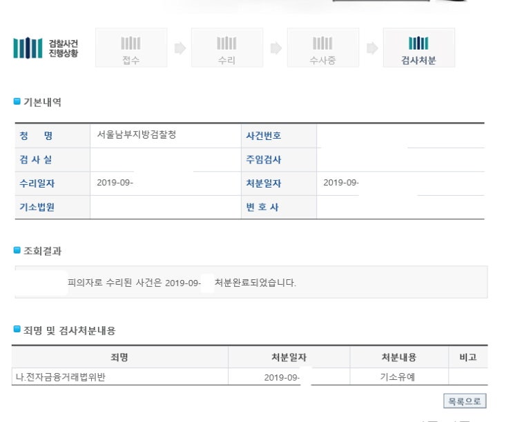  체크카드 대여 전금법 위반 기소유예 처분 사례입니다