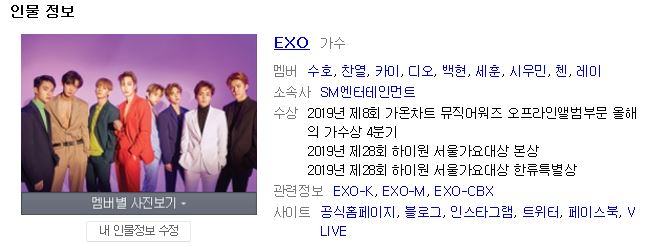  상표법위반 ‘엑소(exo)’ 상표침해 사례