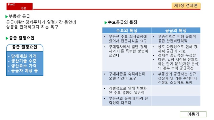  부동산학개론 수요와 공급-공급결정요인.공급특징