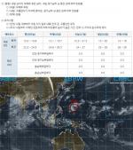 기상청 발표 현재와 오늘의 서울ㆍ인천ㆍ경기도 날씨예보ㆍ열대저압부 91W(제18호 태풍 미탁) 현재 위치와 경로 - 리더스경제