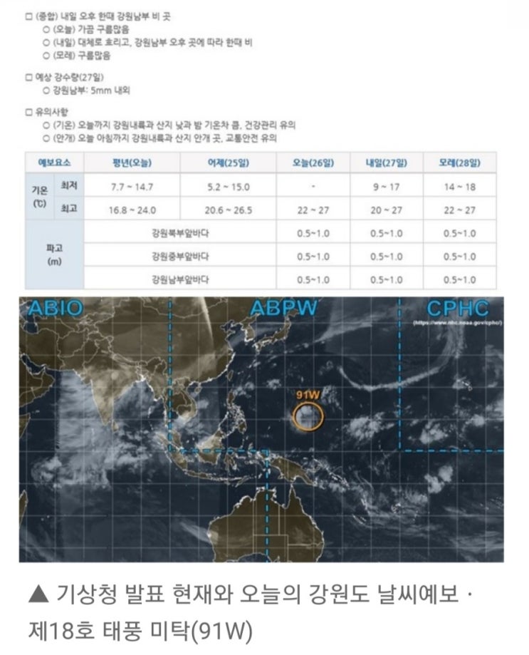  18호태풍미탁