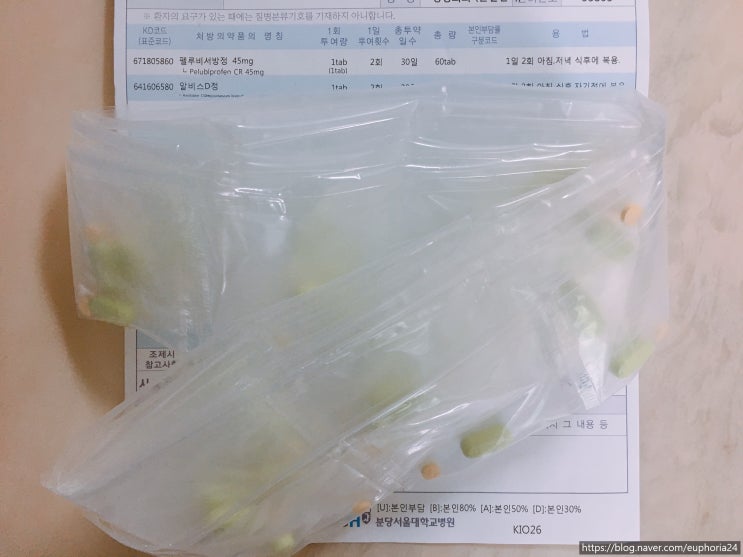  식약처, NDMA검출 발암우려 위장약 성분 라니티딘 성분 약품 판매 중지. 라니티딘 성분 위장약 약품 목록과 교환방법