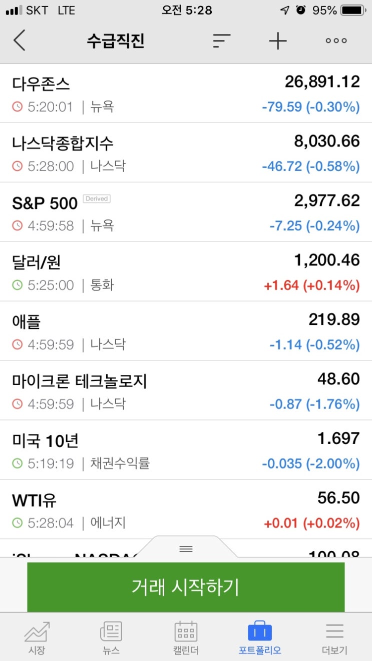  9/27 장전시황