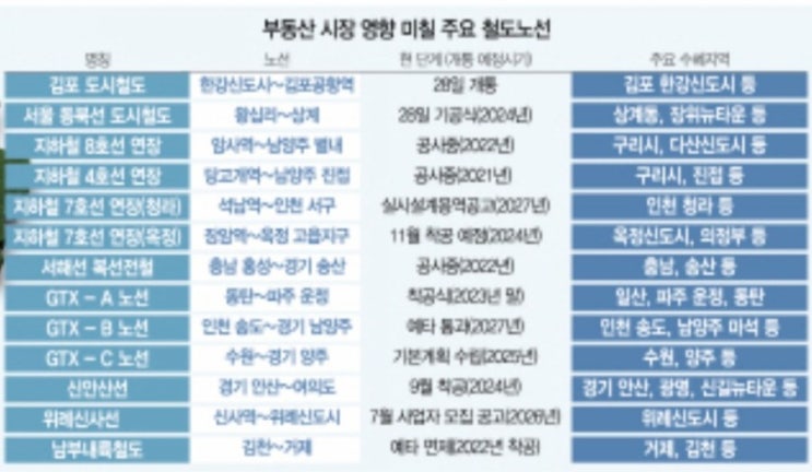  출근길 이 뉴스-19.9.28