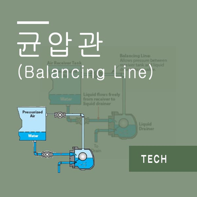 균압관(Balancing Line/Equalizing Line)