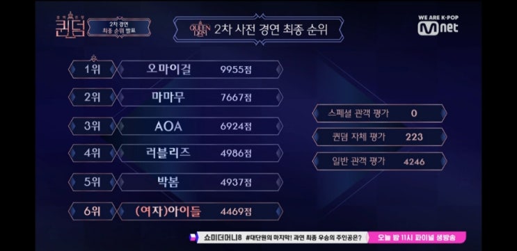  퀸덤2차경연최종순위