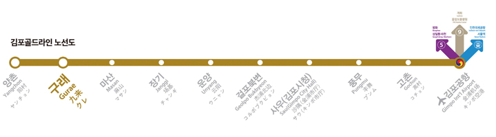  김포지하철개통 장기동 주야간보호센터 장기역 마산역 일요일 연휴운영 뉴고려병원 인천 서구 김포 복지콜 연중무휴 치매전담형 노인돌봄서비스  