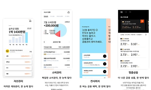  자산관리 알다, 오퀴즈 천만원이벤트 퀴즈 정답은?
