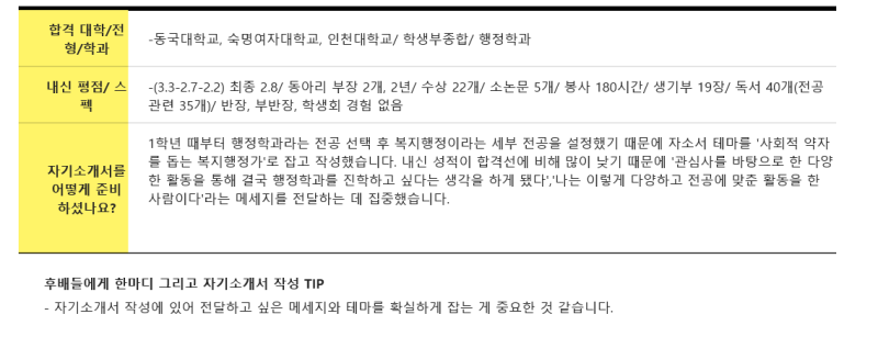 내신 2.8] 동국대 행정학과 합격 자기소개서 체화 : 네이버 블로그