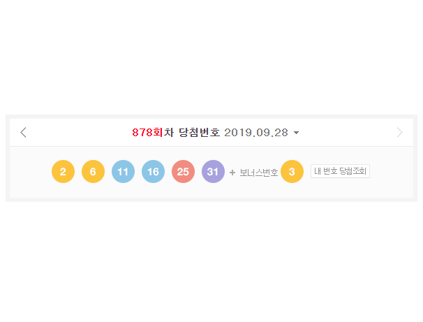  로또 878회 당첨번호 조회, 당첨금 및 당첨지역 명당 확인