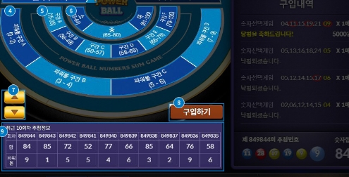  [파워볼실시간] 재테크 커뮤니티 정보를 찾아서