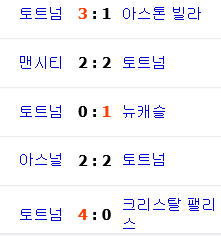  7R 토트넘vs사우스햄튼 프리뷰