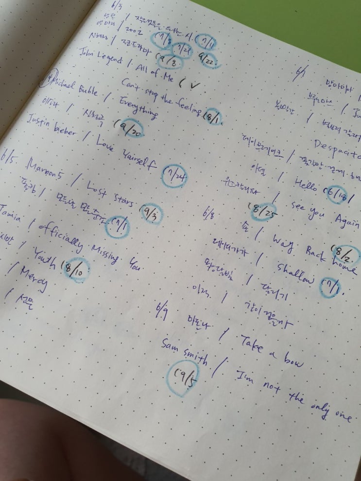  신혜성의 음악 오디세이 애청자로써, <선곡분석>